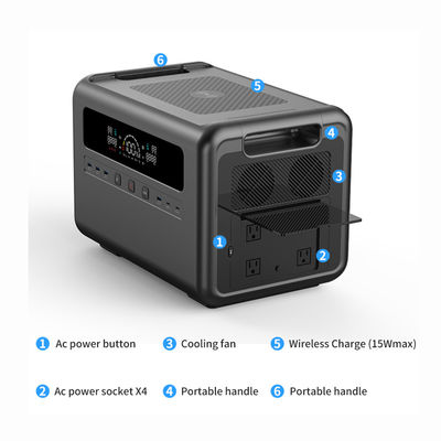 Портативное электропитание 50/60Hz AC/DC USB3.0/Type-C генератора 2304Wh станции солнечной энергии